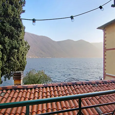 Fogazzaro View *